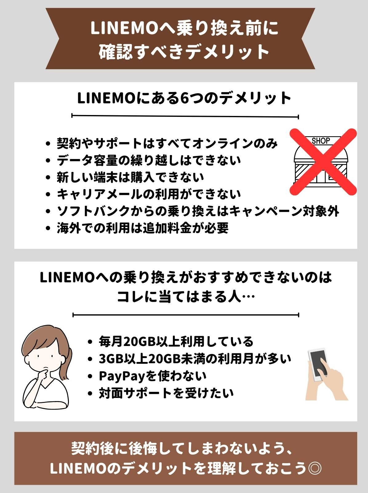 LINEMO　デメリット